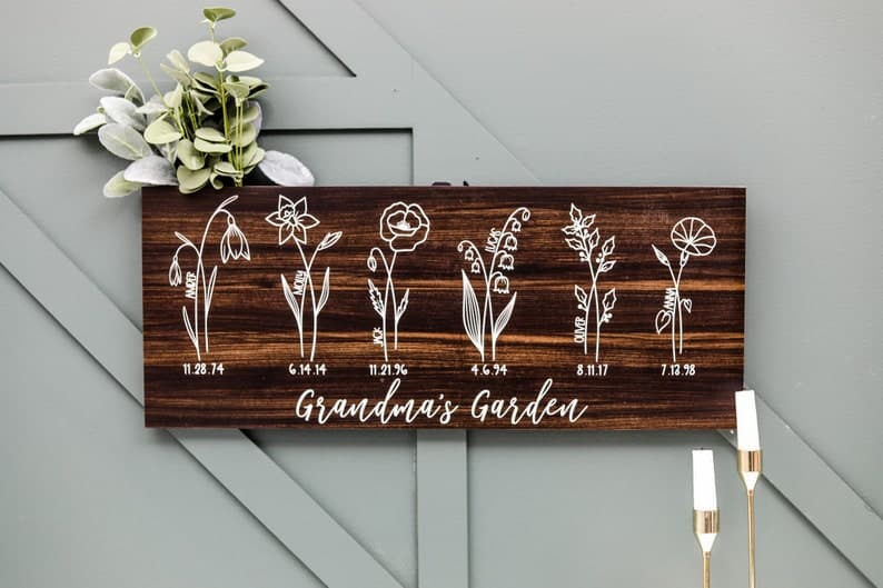 Custom Grandma Gift Gift for Nana Mother's Day Gift - Etsy