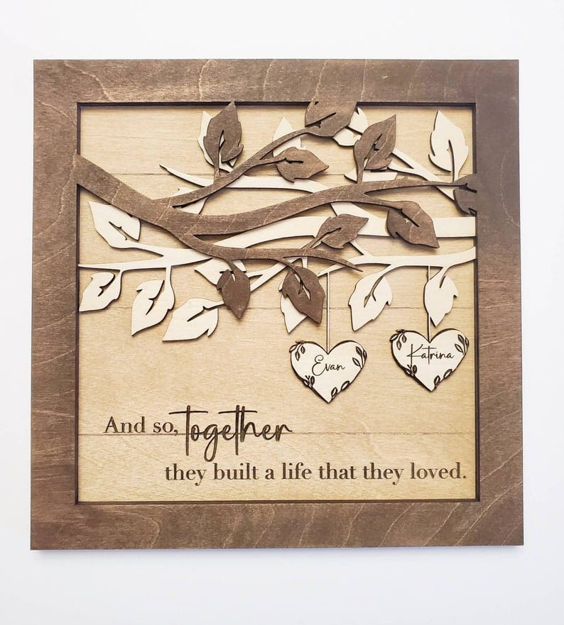 Personalized Wooden Sign, Personalized Name Sign - Etsy